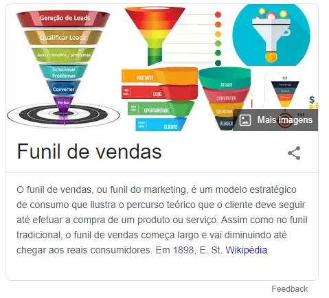 Funil de conversão de leads, imagem com explicação pela wikipédia.